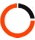 Core